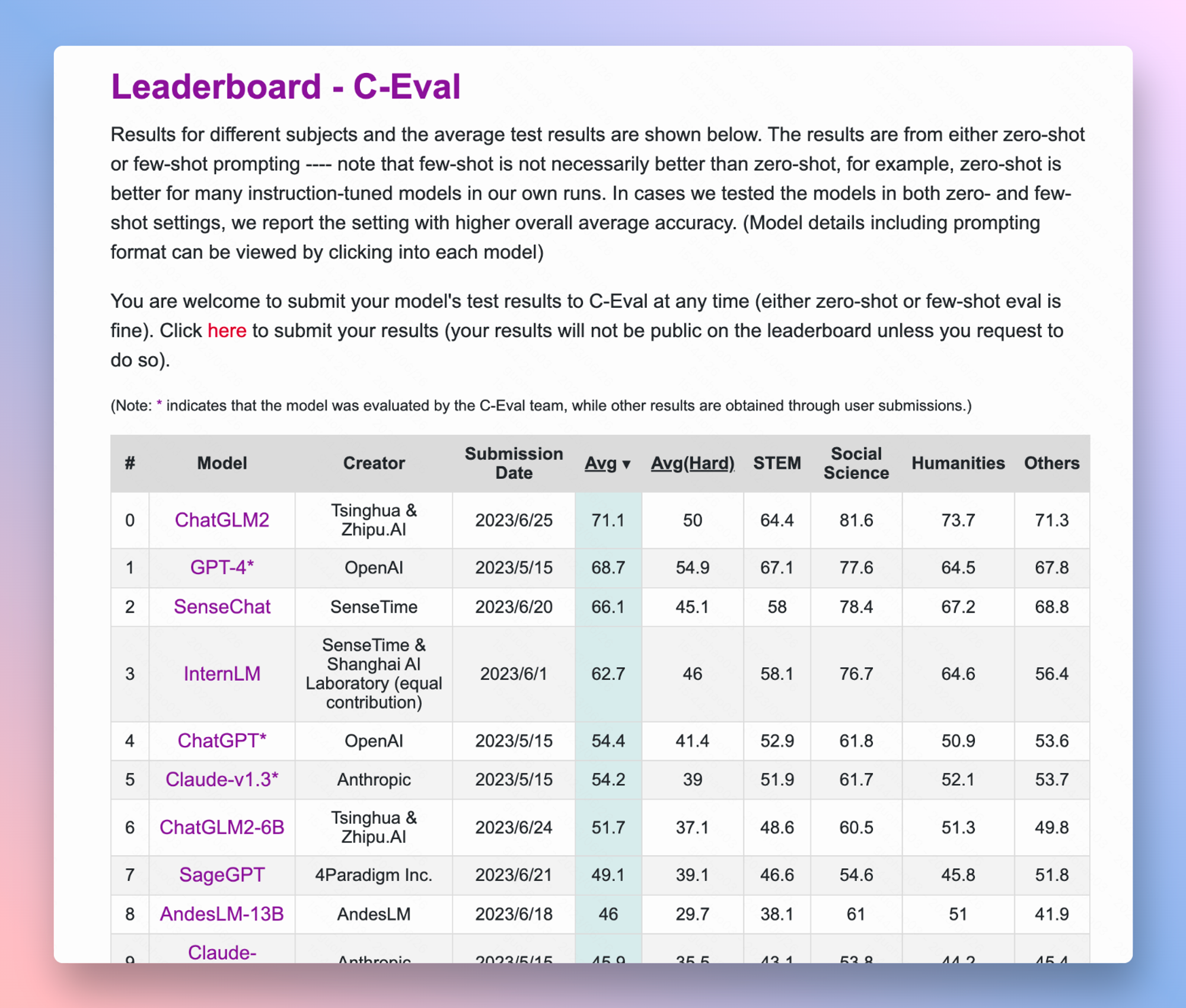 78b374e70a2f40659ca34da05e03a573_2076989541495611392 78b374e70a2f40659ca34da05e03a573_2076989541495611392