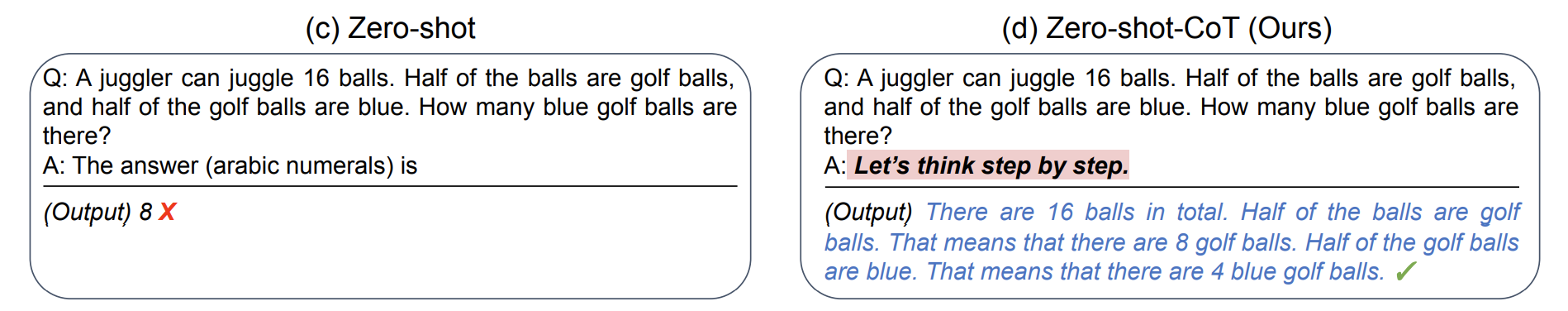 zeroshotchainofthought001-4ba9c9c481c009887ab37eca4696a81d