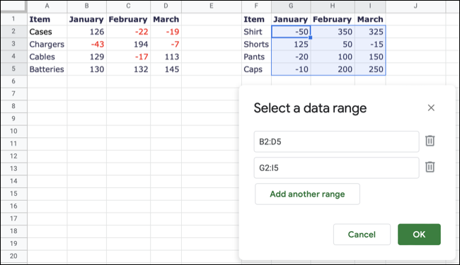 addedrange-googlesheetscopyconditionalformatting addedrange-googlesheetscopyconditionalformatting