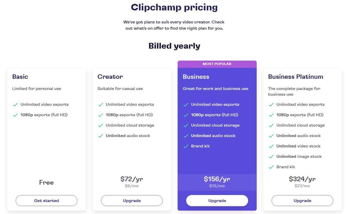 clipchamps-free-plan-now-allows-you-to-save-1080p-videos clipchamps-free-plan-now-allows-you-to-save-1080p-videos
