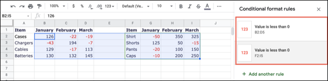 duplicatedrule-googlesheetscopyconditionalformatting duplicatedrule-googlesheetscopyconditionalformatting