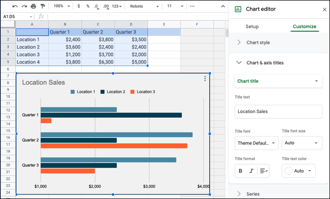 customizechartsheets-googleslidesgraph customizechartsheets-googleslidesgraph