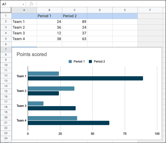 editchartsheets-googleslidesgraph editchartsheets-googleslidesgraph