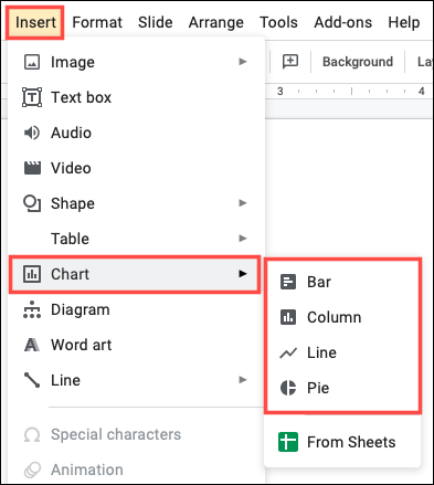 insertchart-googleslidesgraph insertchart-googleslidesgraph