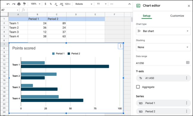 setupchartsheets-googleslidesgraph setupchartsheets-googleslidesgraph