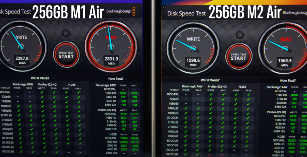 m1-m2-air-ssd-speed m1-m2-air-ssd-speed