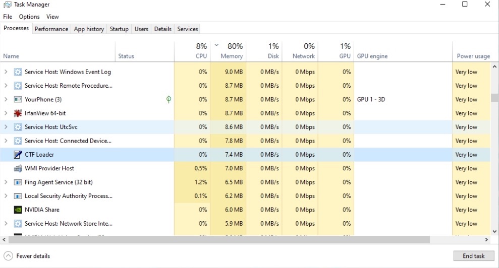 ctf_loader_in_task_manager ctf_loader_in_task_manager